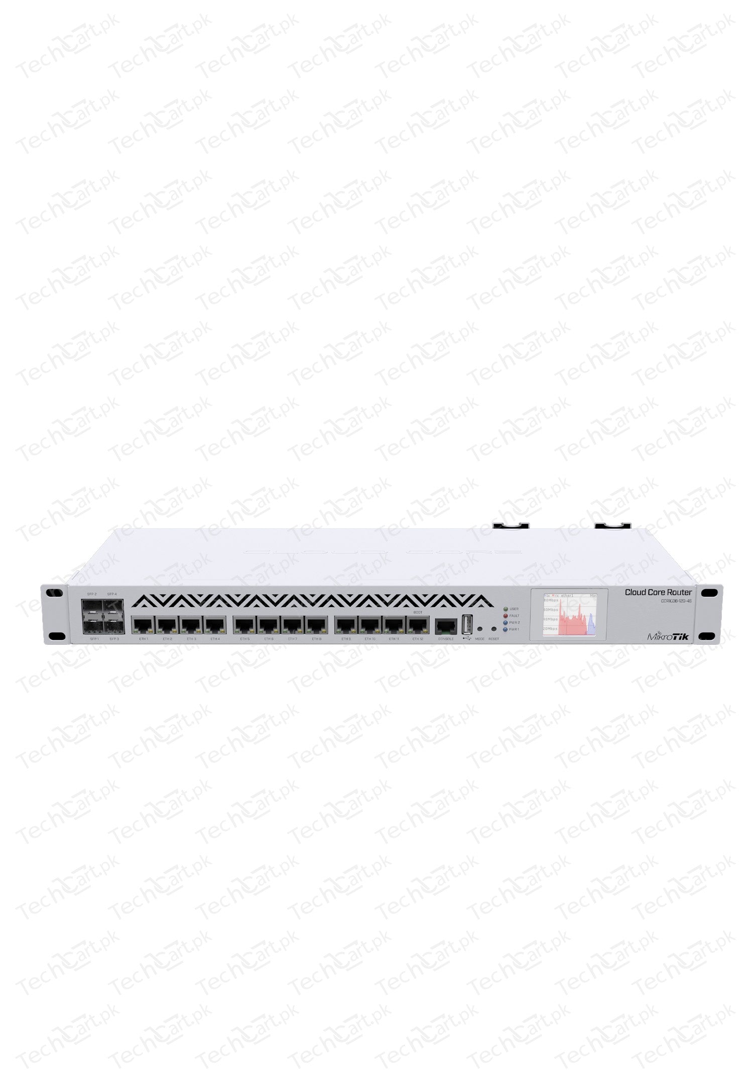 CCR1036-12G-4S