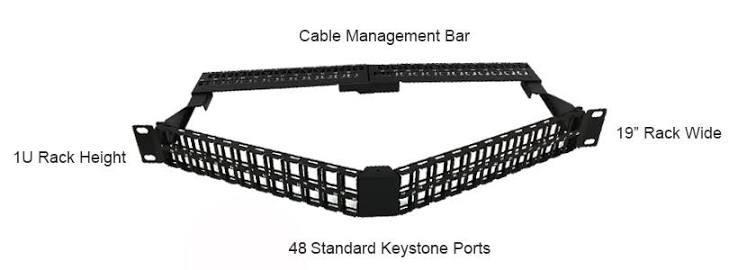 48 Port Copper Patch Panel 1U 19-inch HD Angled forKS Modules